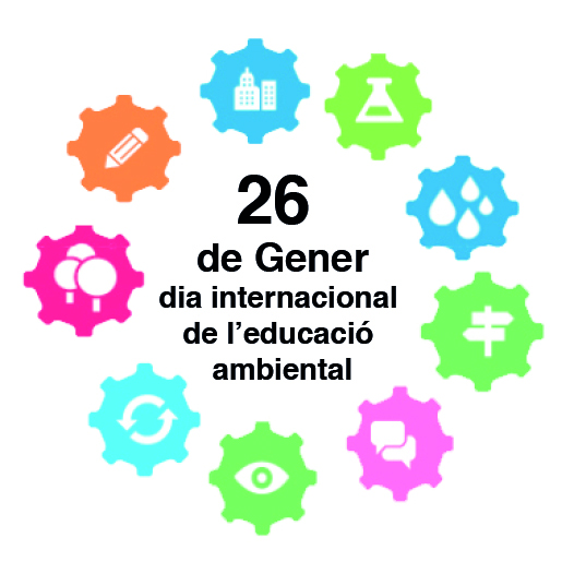 26 de gener Dia Internacional de l'Educació Ambiental
